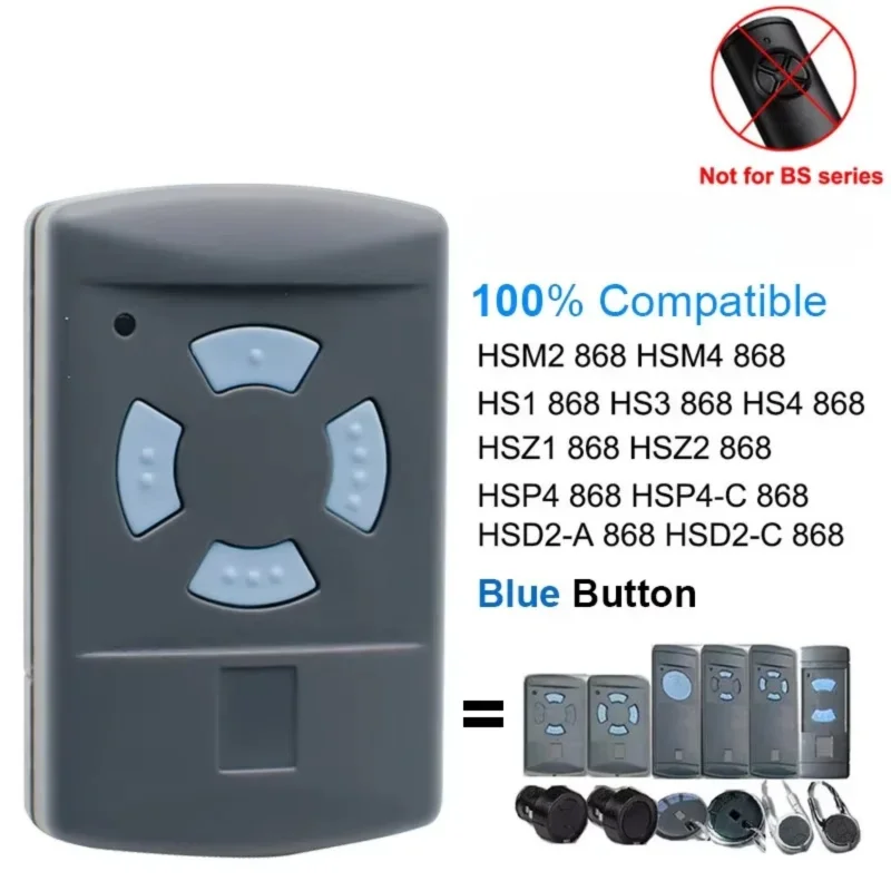 Remote Shutter Release - Télécommande 868 MHz HSM4 HSM2 HS2