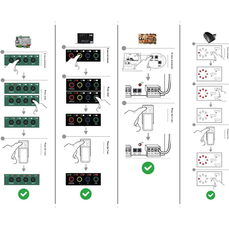 ​AVIDSEN 114253 104250 104251  - Remote Shutter Release avis et prix