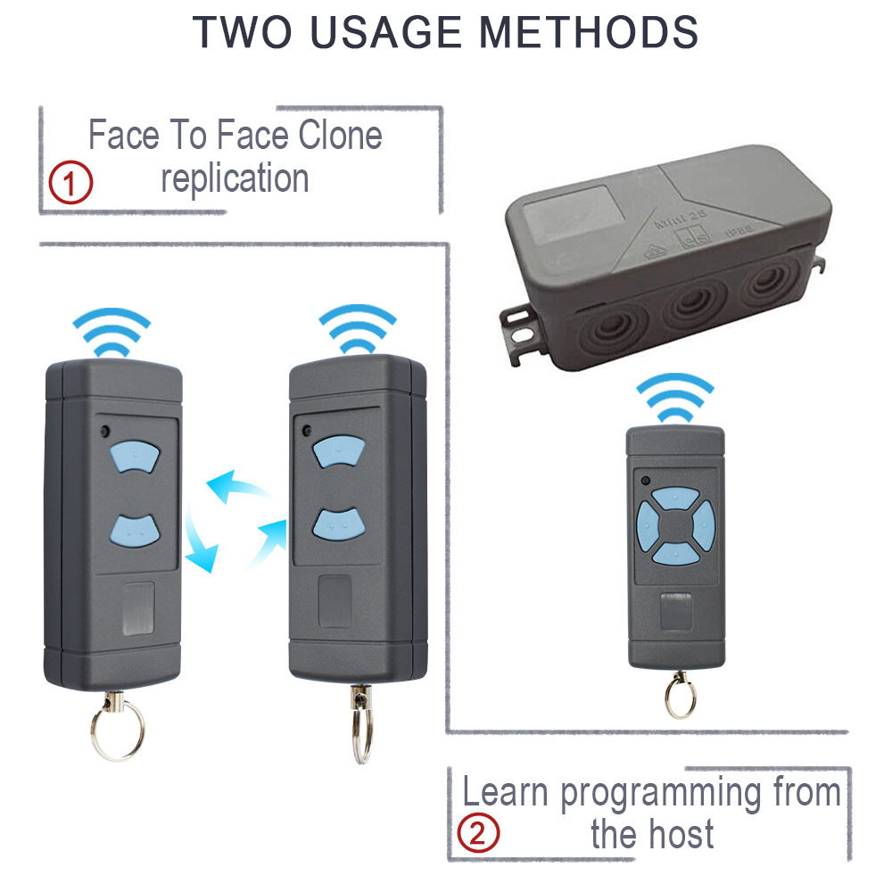 Télécommande 868 MHz HSM4 HSM2 - Remote Shutter Release avis et prix