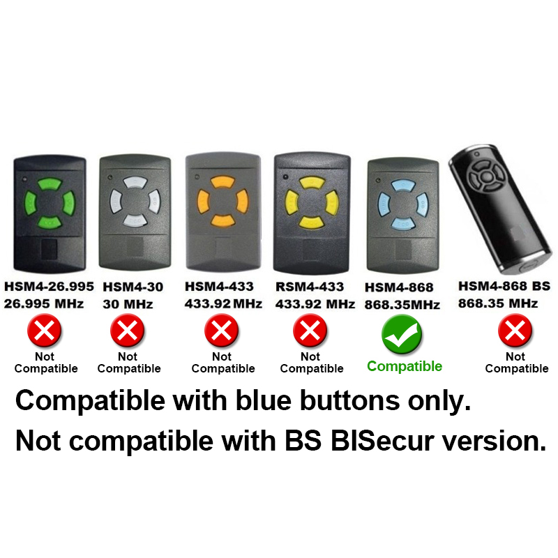Télécommande 868 MHz HSM4 HSM2 - Remote Shutter Release avis et prix